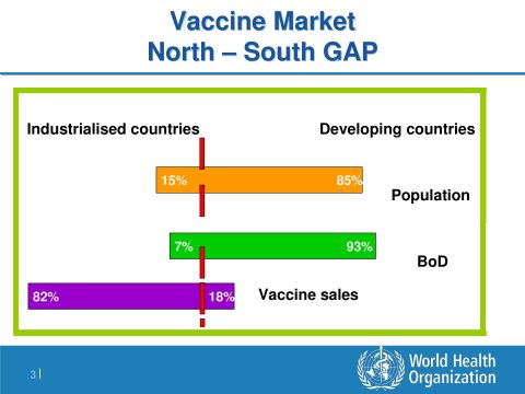 vaccini-marketing-organizzazione-mondiale-della-sanità