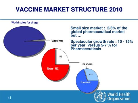 vaccini-struttura-marketing